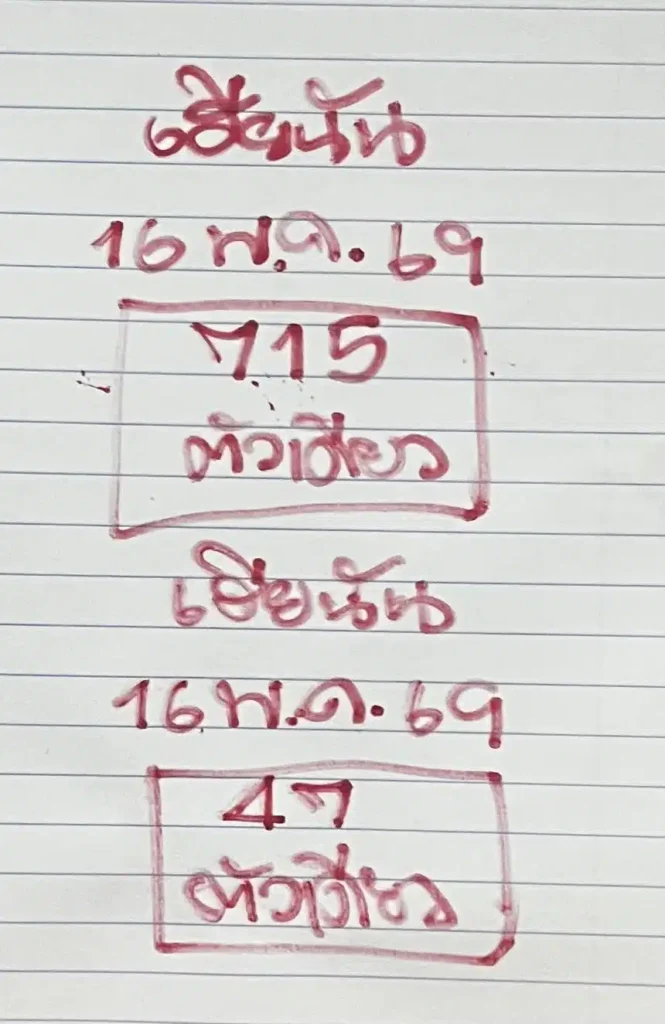 วิธีหาแนวทางเลขเด็ดด้วยตนเอง 2026